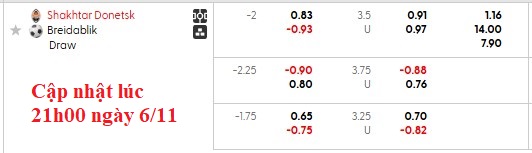 Nhận định, soi kèo Shakhtar vs Breidablik, 0h45 ngày 7/11: Thắng là được - Ảnh 5