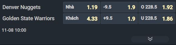 Nhận định b&oacute;ng rổ Milwaukee Bucks vs Chicago Bulls, 08h00 ng&agrave;y 8/11: Đại chiến ở NBA - Ảnh 1