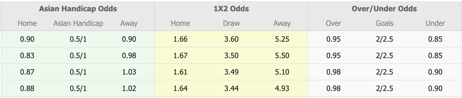 Nhận định, soi kèo Kashima Antlers vs Yokohama, 12h00 ngày 8/11: Củng cố ngôi đầu - Ảnh 1