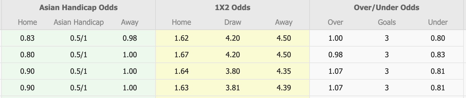 Nhận định, soi kèo Kawasaki Frontale vs Fagiano Okayama, 13h00 ngày 8/11: Tiếp tục thắng sân nhà - Ảnh 1