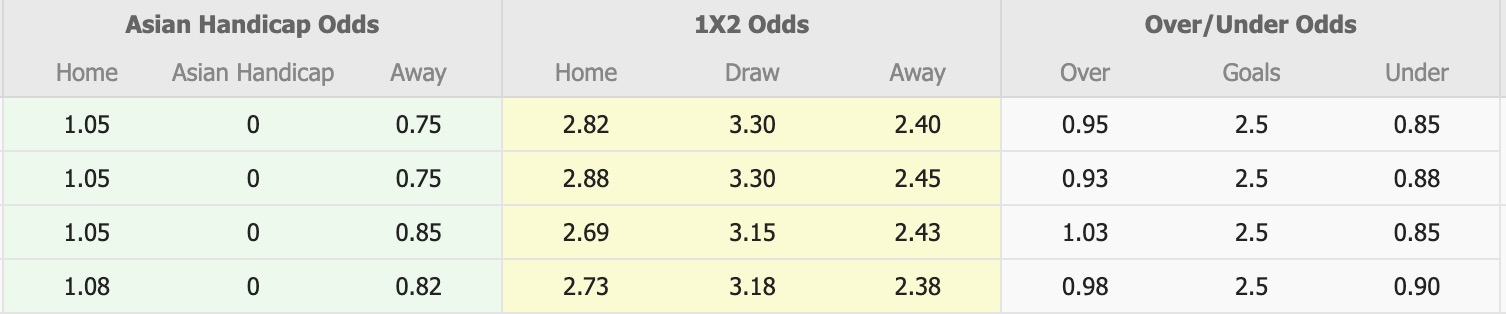 Nhận định, soi kèo Shonan Bellmare vs Albirex Niigata, 13h00 ngày 8/11: Những người khốn khổ - Ảnh 1