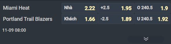 Nhận định b&oacute;ng rổ Miami Heat vs Portland Trail Blazers, 08h00 ng&agrave;y 9/11: M&agrave;n so t&agrave;i đỉnh cao - Ảnh 1