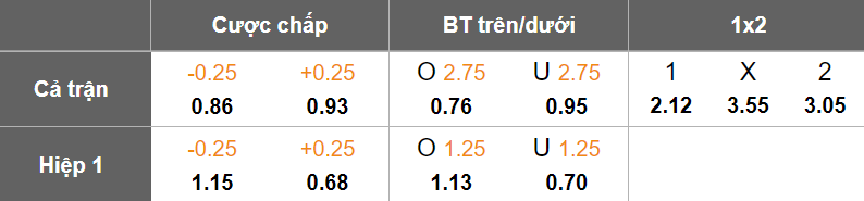 Nhận định, soi kèo Jeonbuk vs Daejeon Hana, 14h30 ngày 8/11: Phá dớp - Ảnh 5