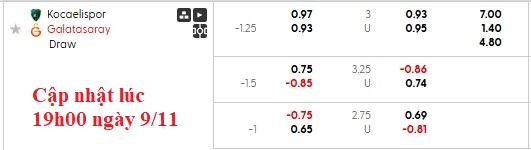 Nhận định, soi kèo Kocaelispor vs Galatasaray, 21h00 ngày 9/11: Đẳng cấp chênh lệch - Ảnh 6