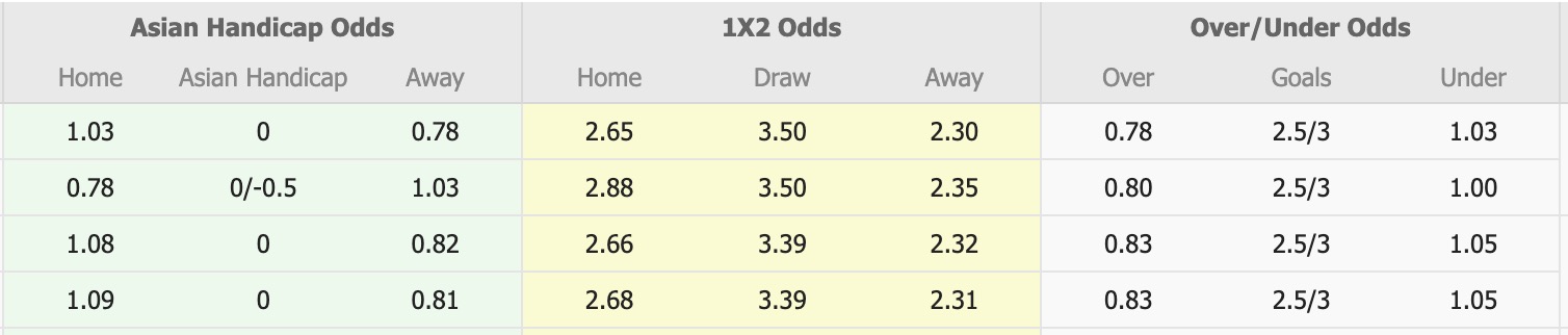 Nhận định, soi kèo Shimizu S-Pulse vs Cerezo Osaka, 13h00 ngày 9/11: Lịch sử gọi tên - Ảnh 1