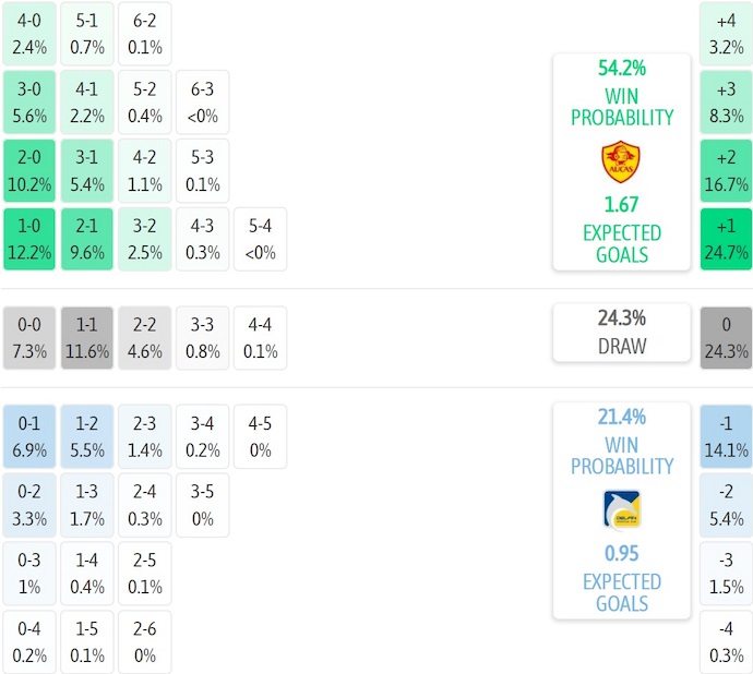 Nhận định, soi kèo Aucas vs Delfin, 7h00 ngày 11/11: Không dễ - Ảnh 7