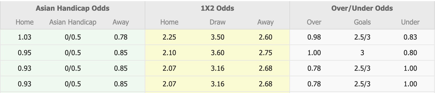 Nhận định, soi kèo Nam Định vs Hà Nội, 18h00 ngày 10/11: Chưa thể gượng dậy - Ảnh 5
