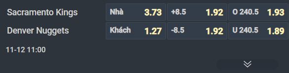 Nhận định b&oacute;ng rổ Sacramento Kings vs Denver Nuggets, 11h00 ng&agrave;y 12/11: Gục ng&atilde; trước &lsquo;Joker&rsquo; - Ảnh 1