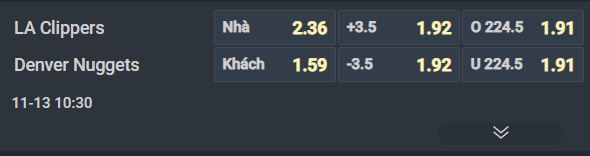 Nhận định b&oacute;ng rổ Los Angeles Clippers vs Denver Nuggets, 10h30 ng&agrave;y 13/11: Thủ chắc đấu c&ocirc;ng c&ugrave;n - Ảnh 1