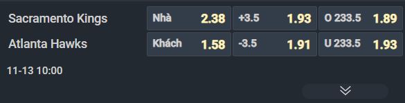 Nhận định b&oacute;ng rổ Sacramento Kings vs Atlanta Hawks, 10h00 ng&agrave;y 13/11: Kh&aacute;ch kh&ocirc;ng kh&aacute;ch kh&iacute; - Ảnh 1
