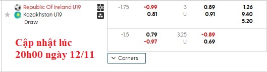 Nhận định, soi kèo U19 Ailen vs U19 Kazakhstan, 1h00 ngày 13/11: Chênh lệch - Ảnh 6