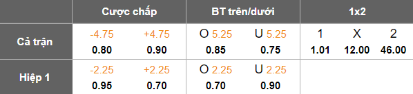 Nhận định, soi kèo U19 Pháp vs U19 Faroe Islands, 19h00 ngày 12/11: Out trình - Ảnh 5