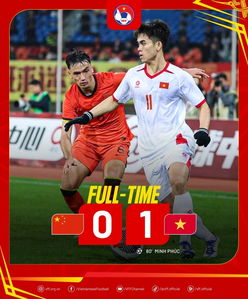 U22 Việt Nam xuất sắc gi&agrave;nh chiến thắng tr&ecirc;n s&acirc;n Trung Quốc - Ảnh 1