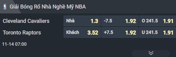 Nhận định b&oacute;ng rổ Cleveland Cavaliers vs Toronto Raptors, 07h00 ng&agrave;y 14/11: 2 kẻ cứng đầu - Ảnh 1