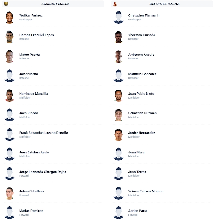 Nhận định, soi kèo Aguilas vs Deportes Tolima, 7h00 ngày 14/11: Nối mạch bất bại - Ảnh 6