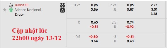 Nhận định, soi kèo Junior vs Atletico Nacional, 7h00 ngày 14/11: Lợi thế sân nhà - Ảnh 5