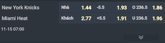 Nhận định b&oacute;ng rổ New York Knicks vs Miami Heat, 07h00 ng&agrave;y 15/11: Điểm tựa s&acirc;n nh&agrave; - Ảnh 3