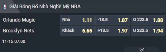 Nhận định b&oacute;ng rổ Orlando Magic vs Brooklyn Nets, 07h00 ng&agrave;y 15/11: Tiếp đ&agrave; thăng hoa - Ảnh 3