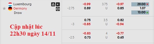 Nhận định, soi kèo Luxembourg vs Đức, 2h45 ngày 15/11: Xe tăng thẳng tiến - Ảnh 6