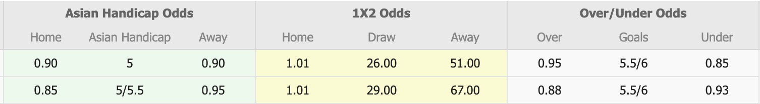 Nhận định, soi kèo U19 Hy Lạp vs U19 Liechtenstein, 17h00 ngày 15/11: Vùng trũng châu Âu - Ảnh 1