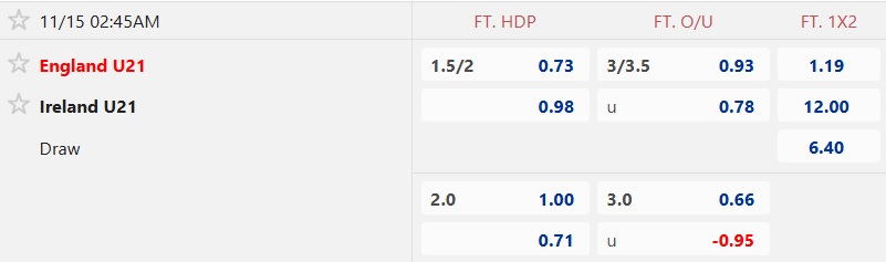 Nhận định, soi kèo U21 Anh vs U21 Ireland, 02h45 ngày 15/11: Sức mạnh nhà vô địch - Ảnh 5