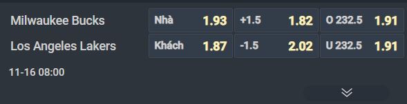 Nhận định b&oacute;ng rổ Charlotte Hornets vs Oklahoma City Thunder, 07h00 ng&agrave;y 16/11: Thắng vừa đủ - Ảnh 1