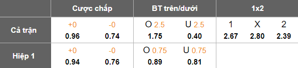 Nhận định, soi kèo Khánh Hòa vs Bắc Ninh, 17h00 ngày 15/11: Thêm một lần đau - Ảnh 4