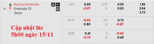 Nhận định, soi kèo Racing de Santander vs Granada, 3h00 ngày 16/11: Giữ vững ngôi đầu - Ảnh 5