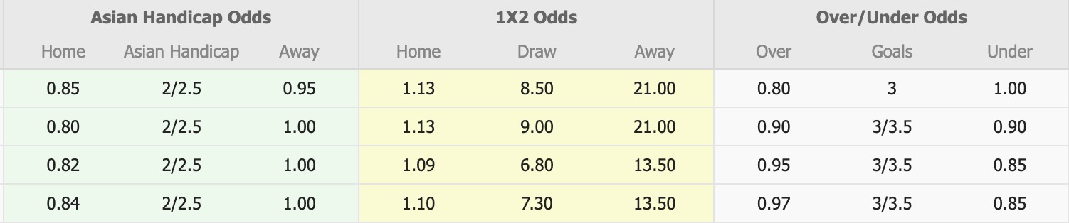 Nhận định, soi kèo U19 Anh vs U19 Latvia, 17h00 ngày 15/11: Thắng là điều đương nhiên - Ảnh 5