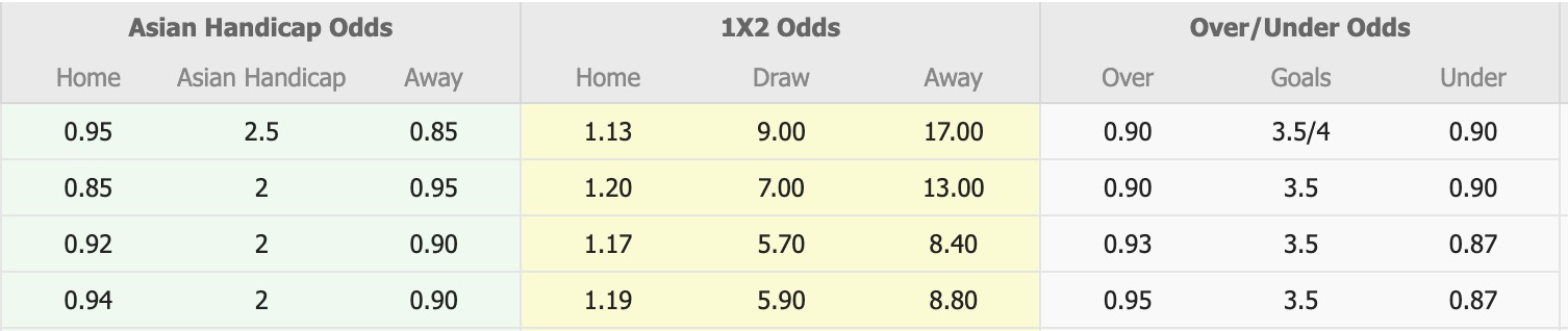 Nhận định, soi kèo U19 Iceland vs U19 Andorra, 16h00 ngày 15/11: Thân phận lót đường - Ảnh 4