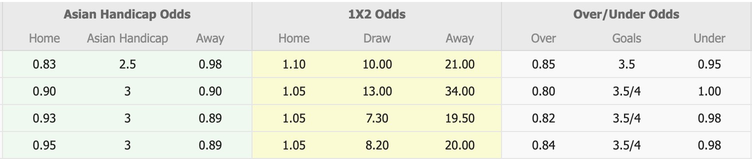 Nhận định, soi kèo U19 Séc vs U19 Malta, 17h00 ngày 15/11: Tiếp tục thăng hoa - Ảnh 5