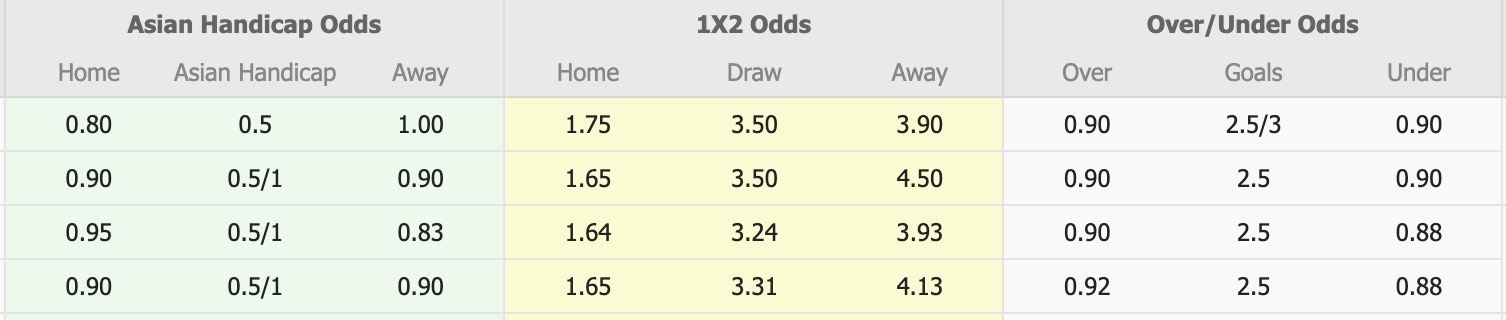 Nhận định, soi kèo U23 Thái Lan vs U23 Ấn Độ, 17h00 ngày 15/11: Nỗi đau kéo dài - Ảnh 4