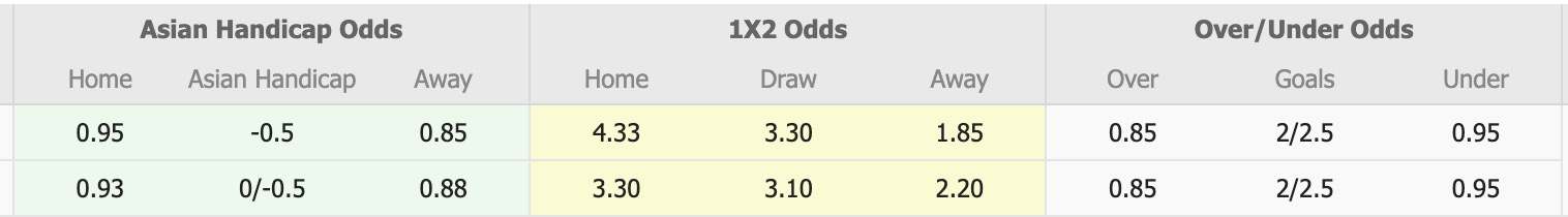 Nhận định, soi kèo Asteras Tripoli B vs Iraklis 1908, 19h00 ngày 16/11: Sân nhà rực lửa - Ảnh 5