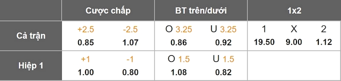 Nhận định, soi kèo Azerbaijan vs Pháp, 0h00 ngày 17/11: Giữ sức - Ảnh 11