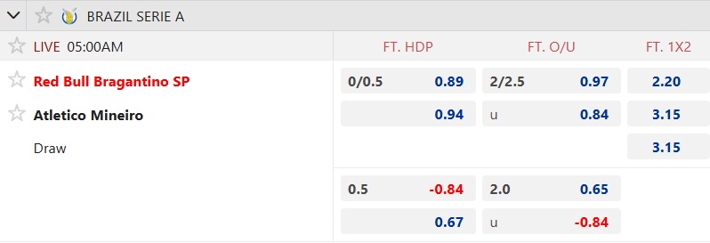 Nhận định, soi kèo Bragantino vs Atletico Mineiro, 05h00 ngày 17/11: Cầm chân nhau - Ảnh 5