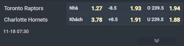 Nhận định b&oacute;ng rổ Toronto Raptors vs Charlotte Hornets, 07h30 ng&agrave;y 18/11: Bầy ong khốn khổ - Ảnh 3
