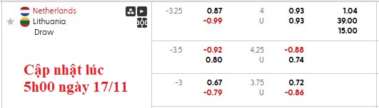 Nhận định, soi kèo Hà Lan vs Lithuania, 2h45 ngày 18/11: Thắng nhẹ đi World Cup - Ảnh 5