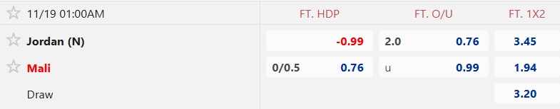 Nhận định, soi kèo Jordan vs Mali, 01h00 ngày 19/11: Ưu thế cửa trên - Ảnh 3