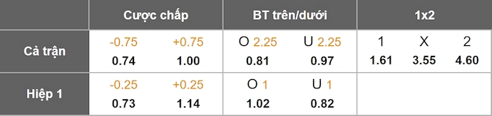 Nhận định, soi kèo Thụy Điển vs Slovenia, 2h45 ngày 19/11: Hết động lực - Ảnh 1