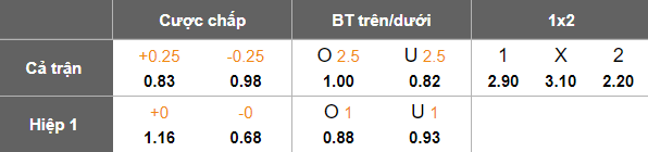 Nhận định, soi kèo U19 Hy Lạp vs U19 Thổ Nhĩ Kỳ, 20h00 ngày 18/11: Thắng tiếp - Ảnh 5