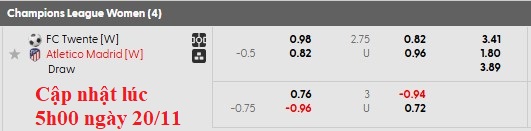 Nhận định, soi kèo nữ Twente vs nữ Atletico Madrid, 0h45 ngày 21/11: Mạnh được yếu thua - Ảnh 4