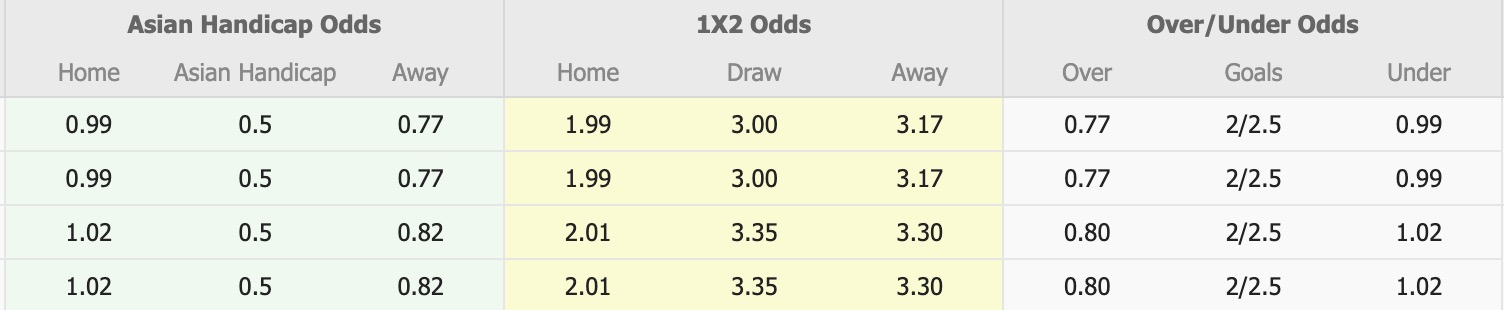 Nhận định, soi kèo Persijap Jepara vs Semen Padang, 15h30 ngày 20/11: Những người khốn khổ - Ảnh 1