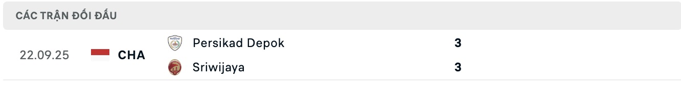 Nhận định, soi kèo Sriwijaya FC Palembang vs Persikad Depok, 15h30 ngày 19/11: Tin vào Persikad Depok - Ảnh 3