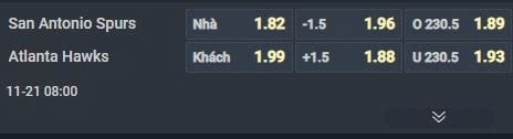 Nhận định b&oacute;ng rổ San Antonio Spurs vs Atlanta Hawks, 08h00 ng&agrave;y 21/11: Kh&aacute;ch kh&ocirc;ng kh&aacute;ch kh&iacute; - Ảnh 3