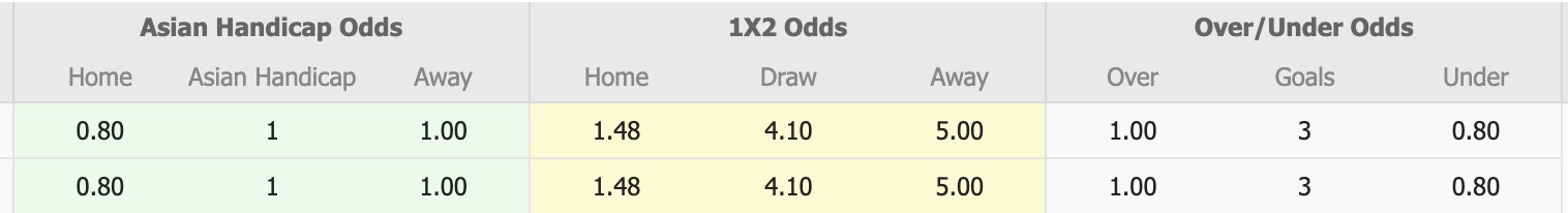 Nhận định, soi kèo Cebrayil vs Simal FK, 17h30 ngày 20/11: Điểm tựa sân nhà - Ảnh 4