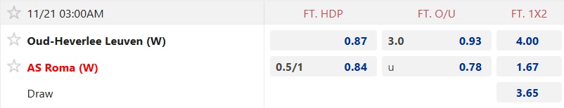 Nhận định, soi kèo Nữ OH Leuven vs Nữ AS Roma, 03h00 ngày 21/11: Chia điểm! - Ảnh 4