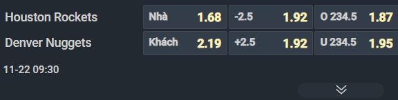 Nhận định b&oacute;ng rổ Houston Rockets vs Denver Nuggets, 09h30 ng&agrave;y 22/11: Jokic chặn đ&agrave; chiến thắng - Ảnh 1