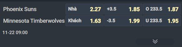Nhận định b&oacute;ng rổ Phoenix Suns vs Minnesota Timberwolves, 09h00 ng&agrave;y 22/11: C&aacute;i duy&ecirc;n của Bầy s&oacute;i - Ảnh 1