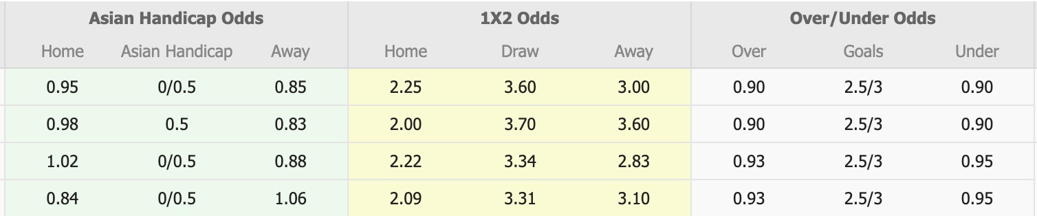 Nhận định, soi kèo Seoul vs Gimcheon Sangmu, 12h00 ngày 22/11: Thêm 1 lần sầu - Ảnh 1