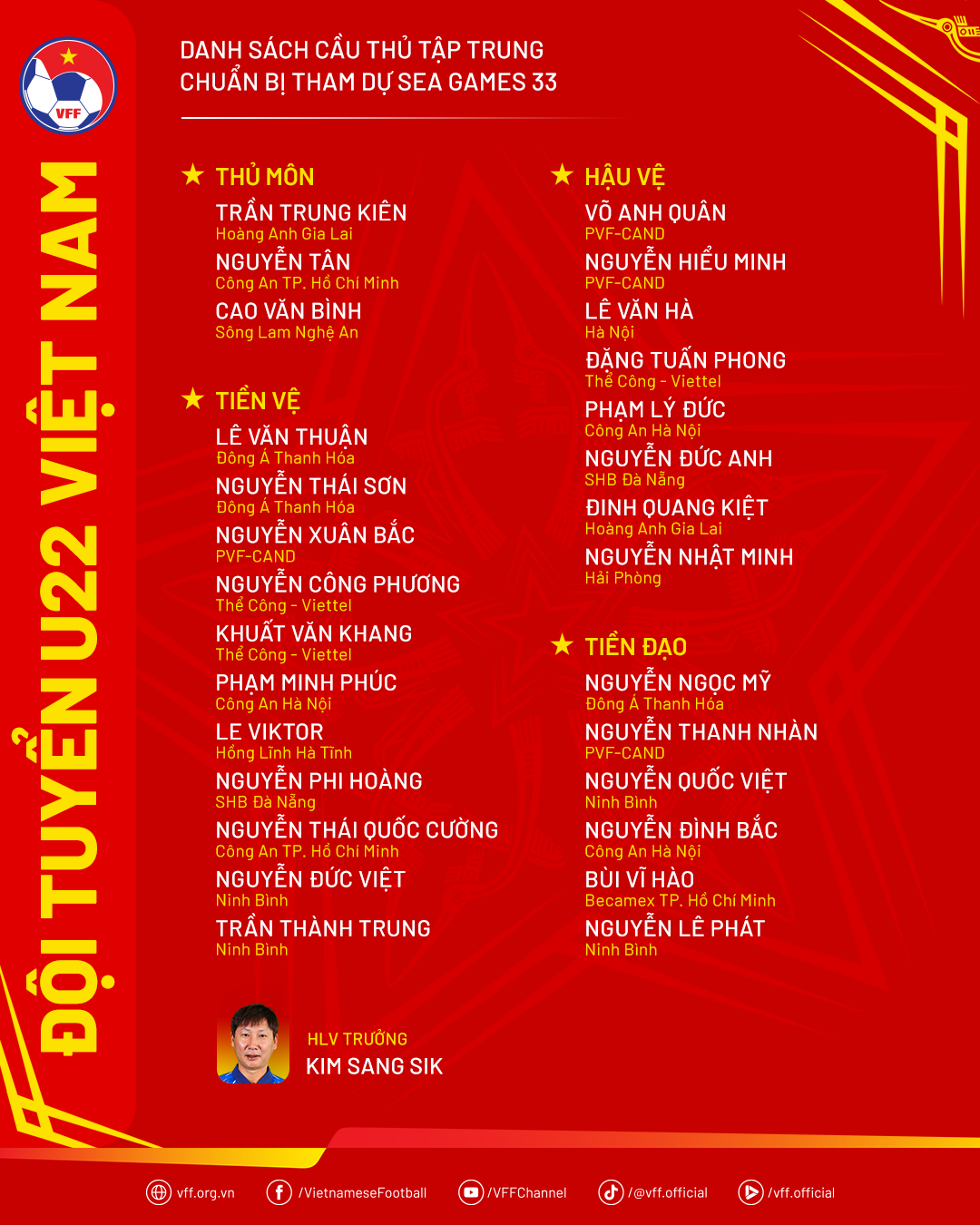 HLV Kim Sang Sik c&ocirc;ng bố danh s&aacute;ch U22 Việt Nam dự SEA Games - Ảnh 1